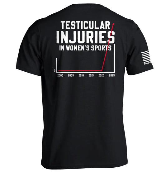 Testicular Injuries in Women's Sports Shield Republic