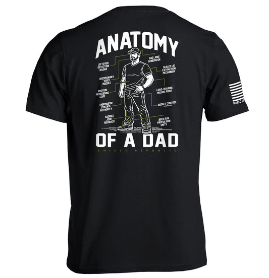 Anatomy of a Dad Shield Republic