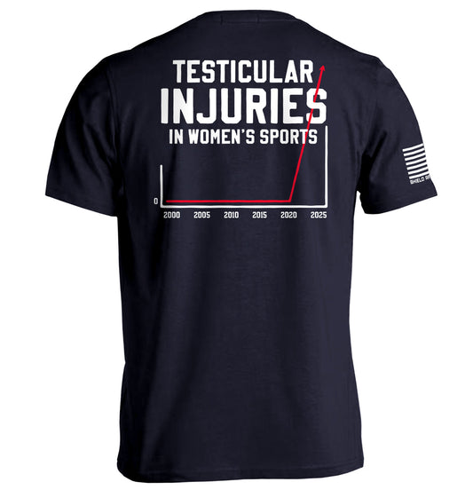 Testicular Injuries in Women's Sports Shield Republic
