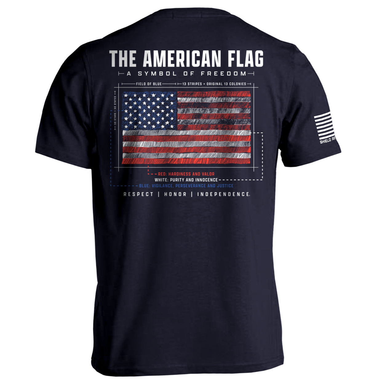 The American Flag- A Symbol of Freedom Shield Republic