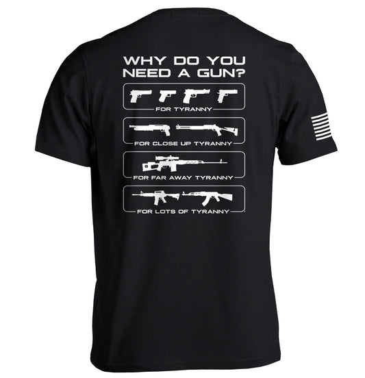 Why Do You Need A Gun Shield Republic