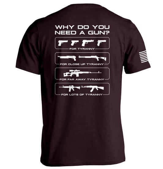 Why Do You Need A Gun Shield Republic