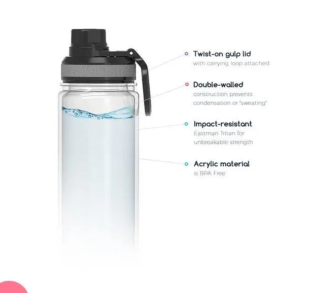 Reusable Water Bottle, motivational water bottle, Adventure Gift, Hiking Gift, Outdoor Lover Gift Ideas for Her Joyful Moose